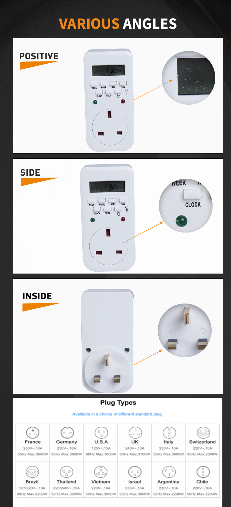 Подробная информация о защите Vlotage (1)